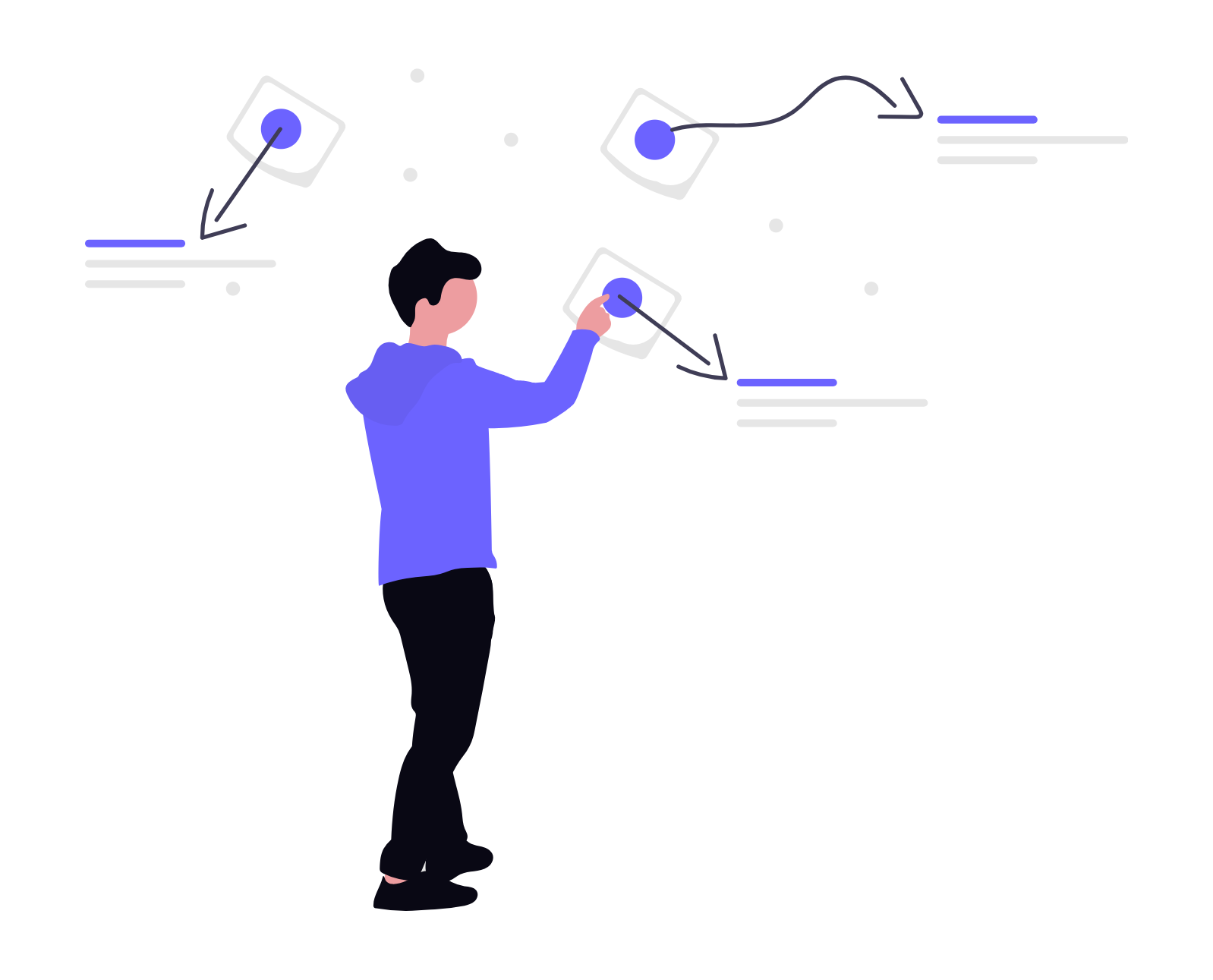 GAP Analysis Services